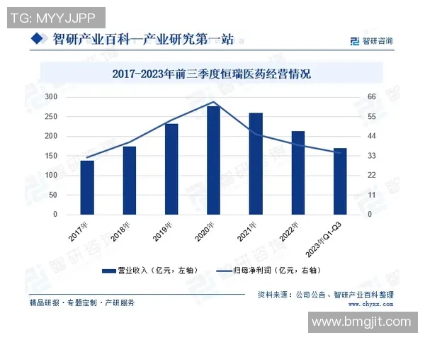 深入分析IG运营策略与成功秘诀的全景解读 深入分析IG运营策略与成功秘诀的全景解读