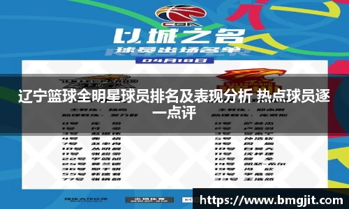 辽宁篮球全明星球员排名及表现分析 热点球员逐一点评