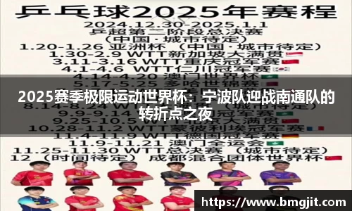 2025赛季极限运动世界杯：宁波队迎战南通队的转折点之夜