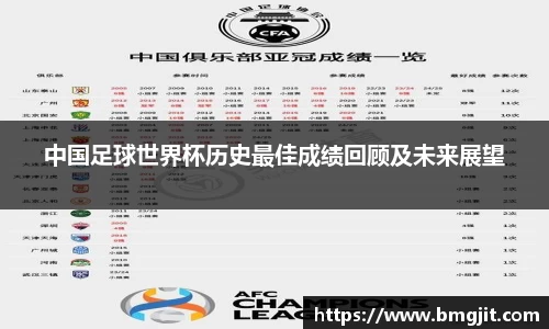 abg欧博平台