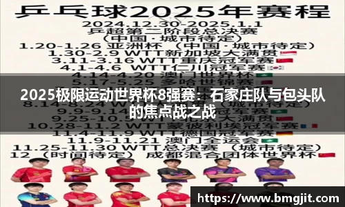 2025极限运动世界杯8强赛：石家庄队与包头队的焦点战之战